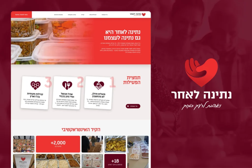 קאבר פרויקט נתינה לאחר