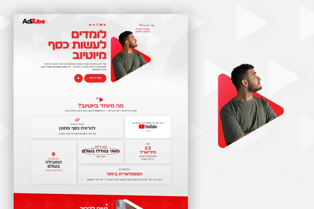 קאבר פרויקט עדיטיוב